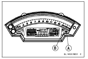 ABS and KIBS Indicator Lights (LED) Inspection 