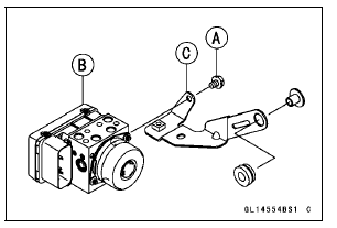 KIBS Hydraulic Unit Removal 