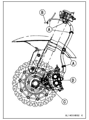 Front Wheel Rotation Sensor Removal