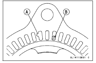 Wheel Rotation Sensor Rotor Inspection