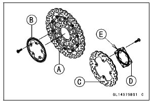 Wheel Rotation Sensor Rotor Inspection