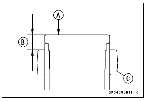 Front Fork Installation (Each Fork Leg) 