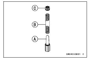 Front Fork Oil Change