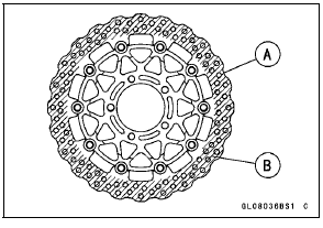 Brake Disc Wear Inspection