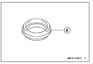 Dust Seal Inspection 