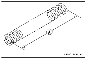 Spring Tension Inspection