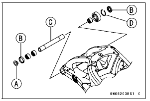 Swingarm Bearing Removal