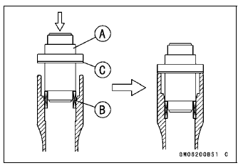 Swingarm Bearing Installation 