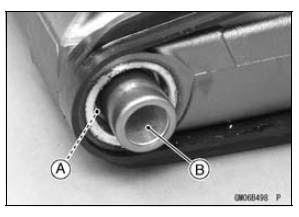 Swingarm Bearing, Sleeve Inspection