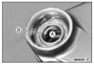 Swingarm Bearing, Sleeve Inspection