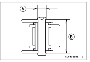 Drive Chain Removal/Installation