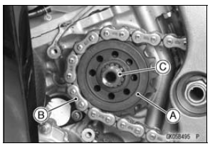 Engine Sprocket Removal