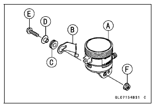 Front Master Cylinder Installation 