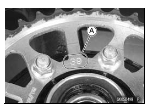 Rear Sprocket Installation