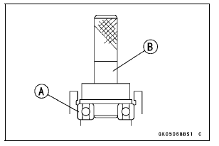 Coupling Bearing Installation 