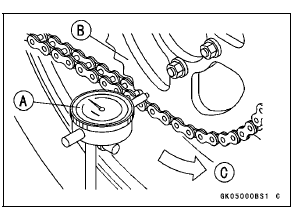 Rear Sprocket Warp Inspection