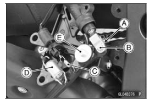 Brake Pedal Removal 