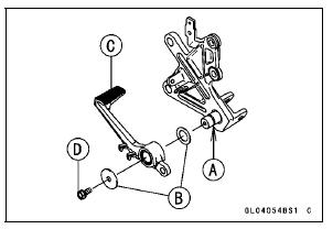 Brake Pedal Installation