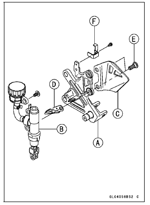 Brake Pedal Installation