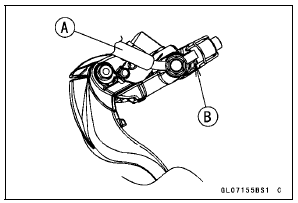 Front Master Cylinder Installation 