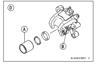 Caliper Piston and Cylinder Damage