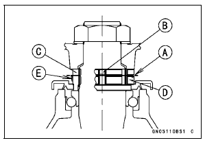 Stem, Stem Bearing Installation