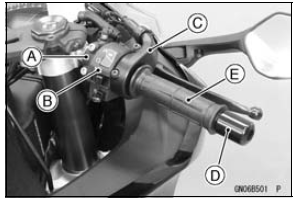 Handlebar Removal 