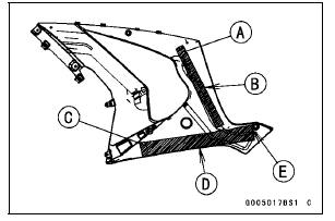 Lower Fairing Installation