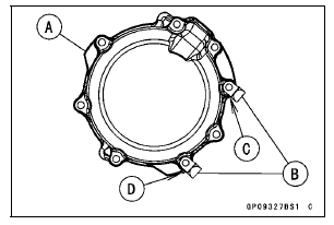 Alternator Cover Installation