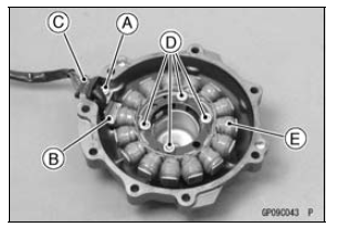 Stator Coil Removal