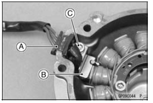 Stator Coil Installation