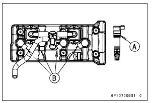 Stick Coil Installation