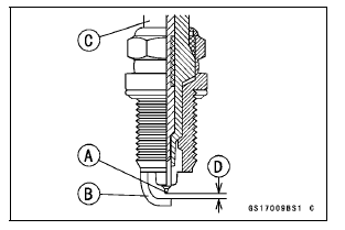 Spark Plug Condition Inspection