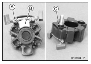 Starter Motor Assembly