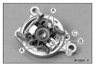 Starter Motor Assembly