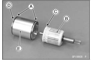 Starter Motor Assembly