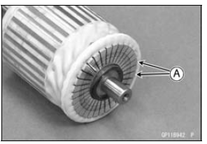 Commutator Cleaning and Inspection