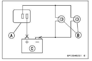 Turn Signal Relay Inspection