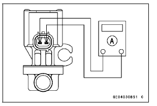 Air Switching Valve Unit Test