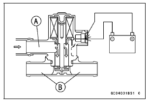 Air Switching Valve Unit Test