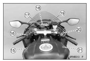 Parts Location