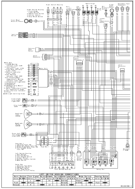 Wiring Diagram (US, CA and CAL without KIBS Models)