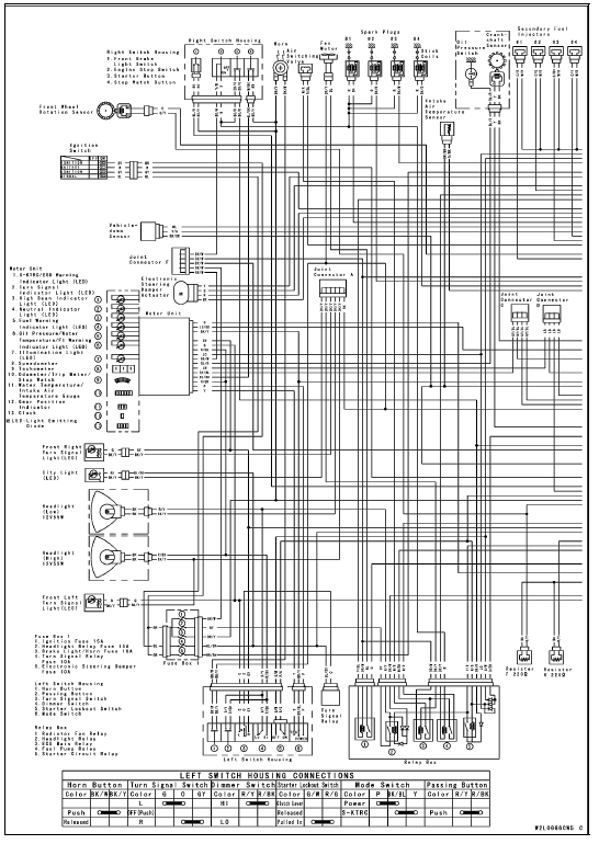 Wiring Diagram (US, CA and CAL without KIBS Models)