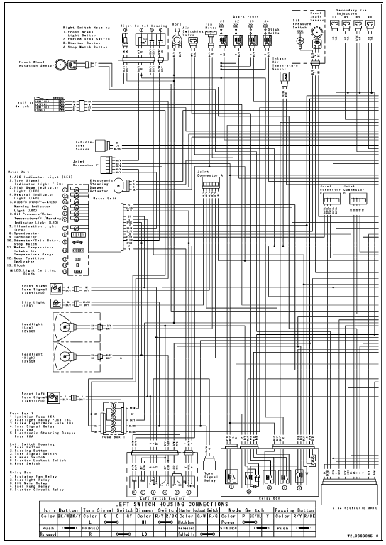 Wiring Diagram (US, CA and CAL with KIBS Models)