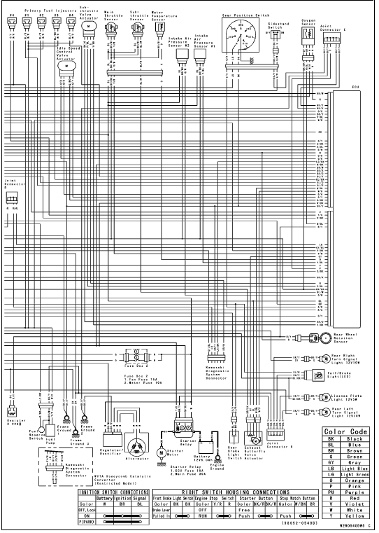 Wiring Diagram (Other than US, CA and CAL without KIBS Models)