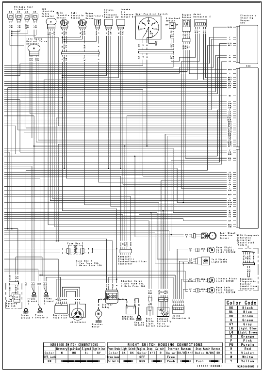 Wiring Diagram (Other than US, CA and CAL without KIBS Models)