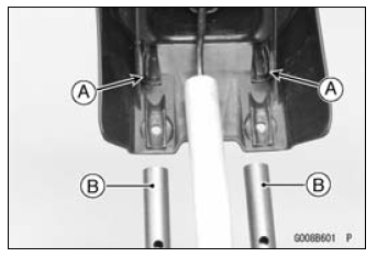 Flap and Rear Fender Rear Installation