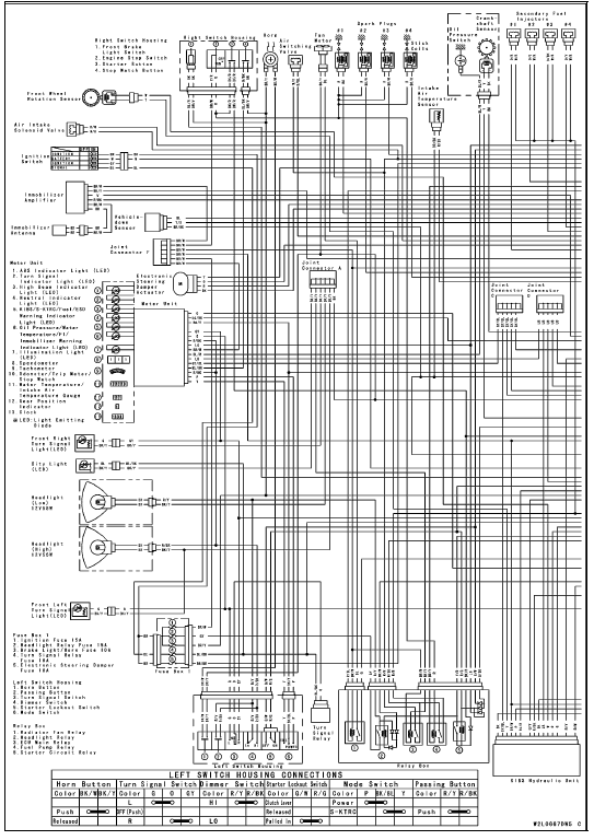 Wiring Diagram (Other than US, CA and CAL with KIBS Models) 