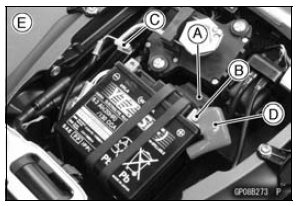 Battery Installation 