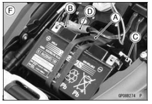 Battery Installation 